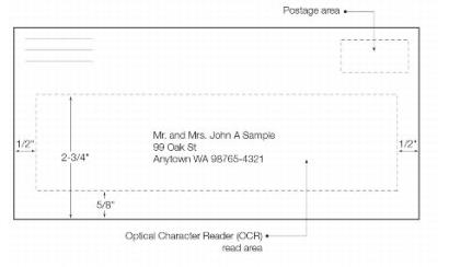 Letter / #10 Envelope Address Placement